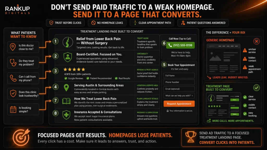doctor Google Ads landing page with trust signals appointment form reviews and call button