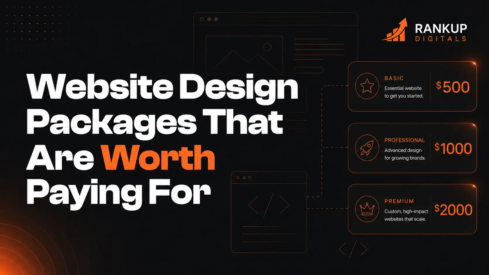 website design packages with pricing cards showing worthwhile business website investment