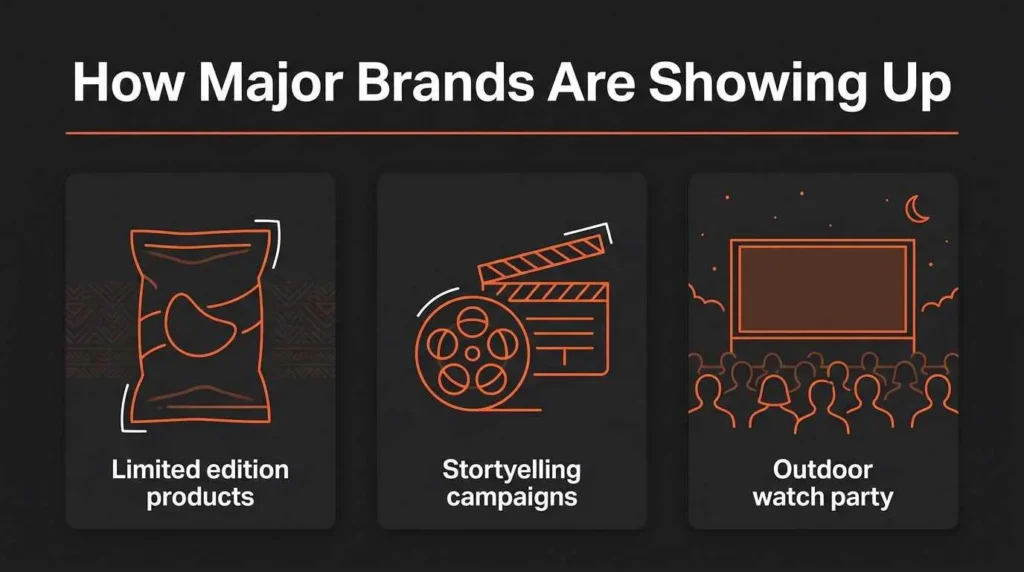 Abstract visualization of three different World Cup marketing strategies used by major brands in 2026